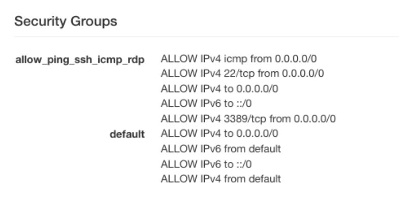Security Groups overview showing allow_ping_ssh_icmp_rdp and default group rules