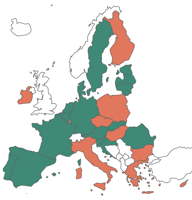 EuroCrops - Countries